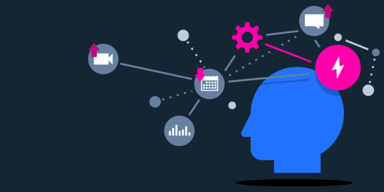 Covid 19BehaviorCHanges FeatureImage