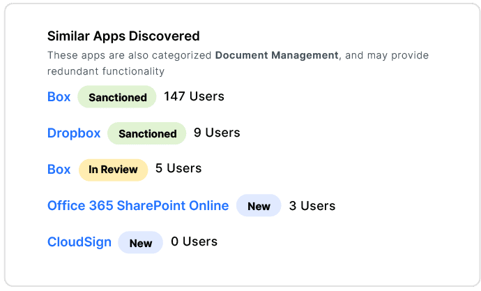 Screenshot of BetterCloud platform showing app discovery