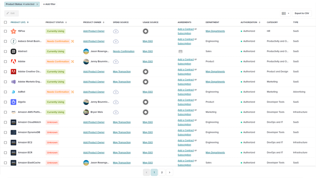 The software spend dashboard in BetterCloud, a SaaS Spend Management Platform