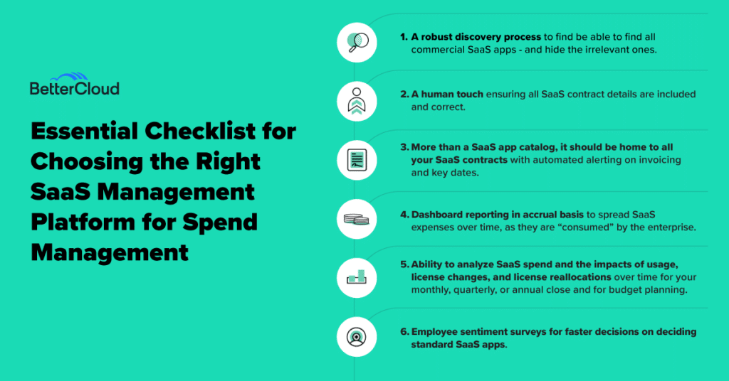 The essential checklist for choosing the right SaaS management platform for spend management