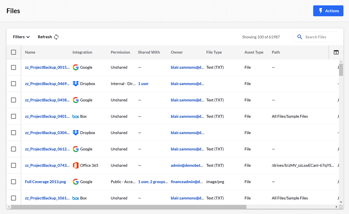 BetterCloud's User Automation Module -Files dashboard