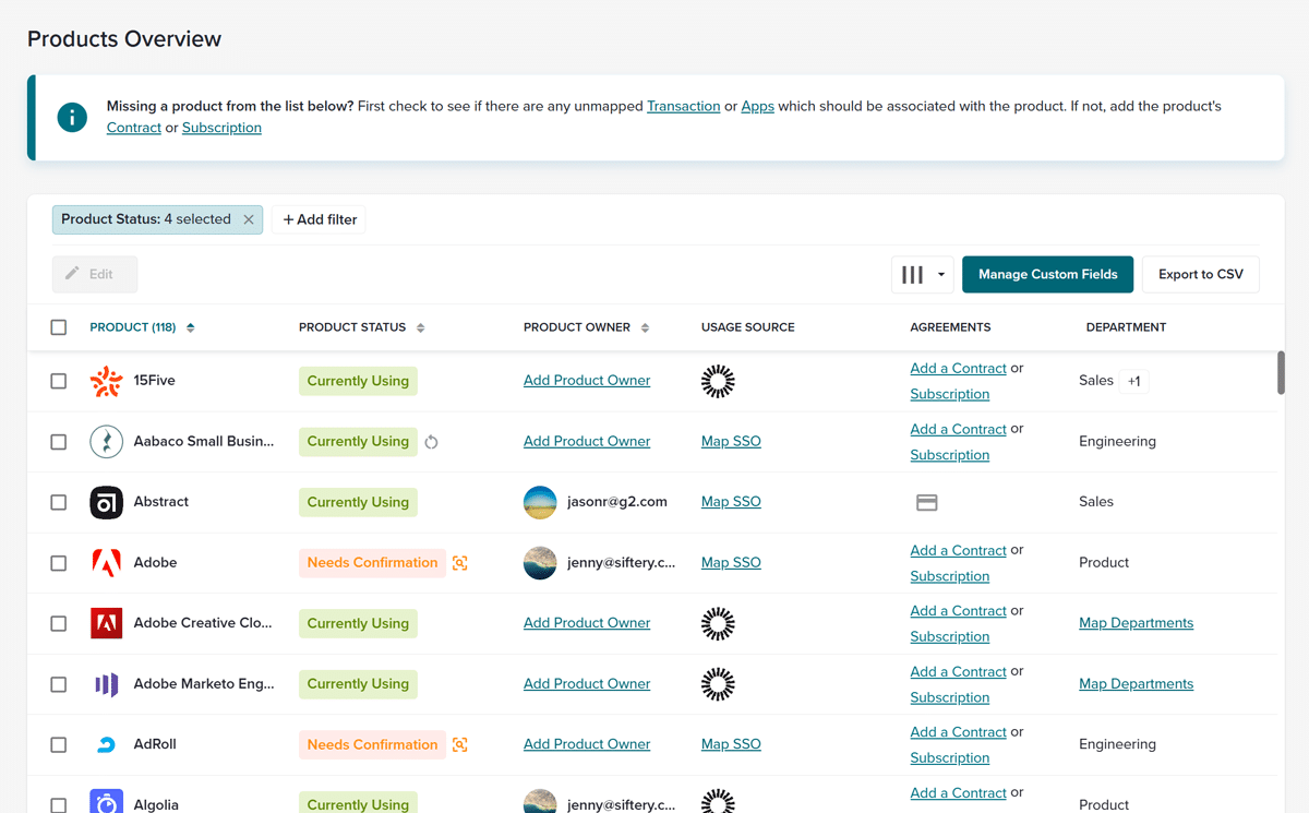 BetterCloud's Spend Optimization dashboard featuring Products Overview