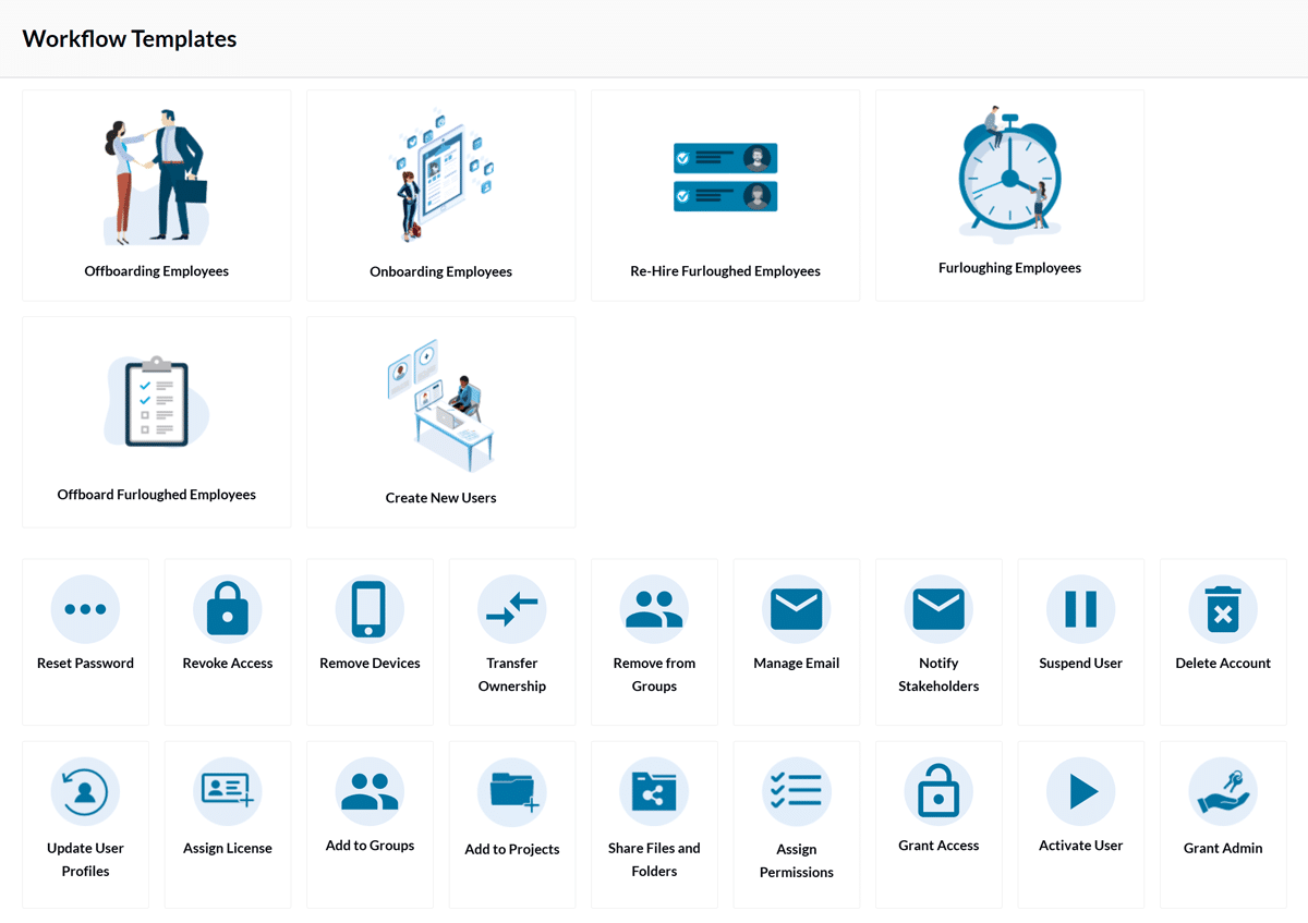 BetterCloud dashboard featuring workflow templates