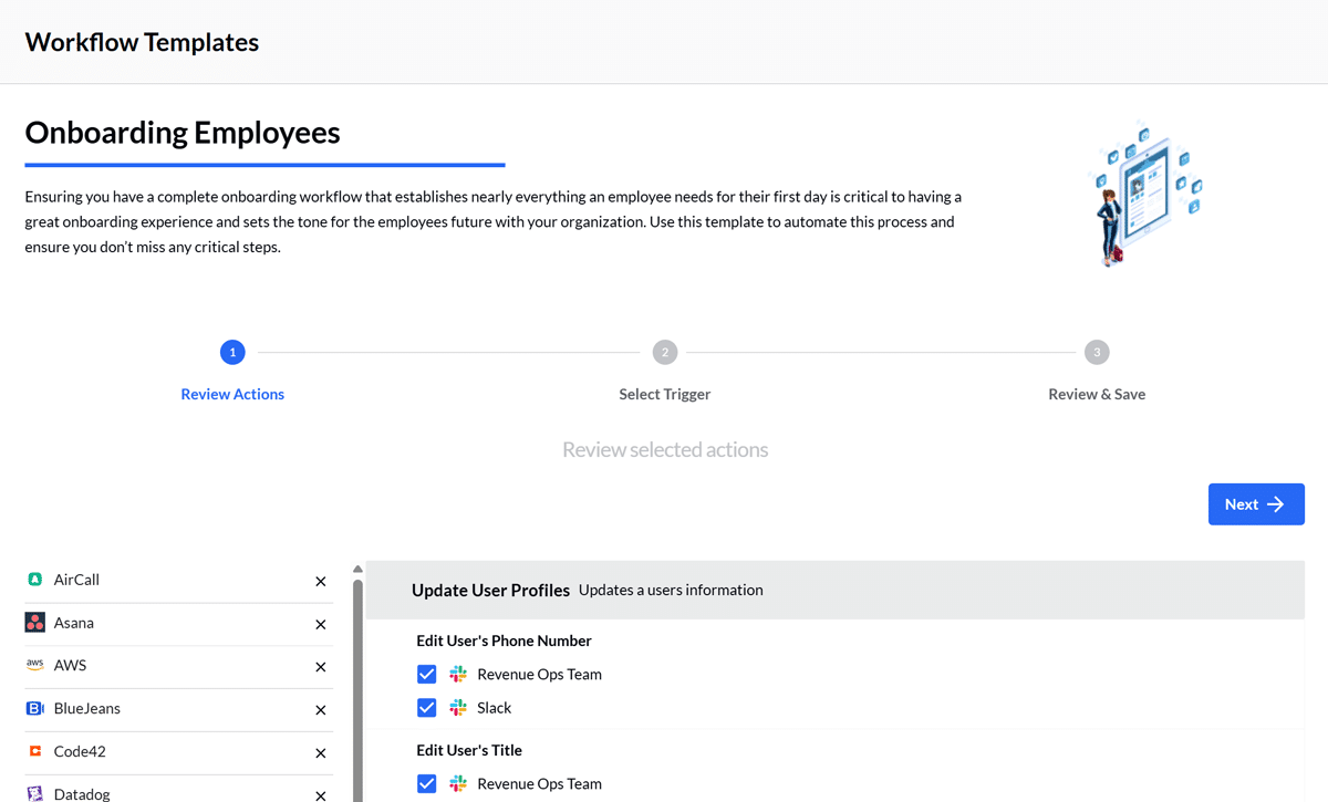 A workflow template for employee onboarding is displayed, highlighting automated IT system steps: Review Actions, Select Trigger, and Review & Save. On the left side, various app integrations are listed to facilitate seamless automated provisioning within the process. The layout is clean and organized to support efficient navigation and understanding of each step in the onboarding automation.