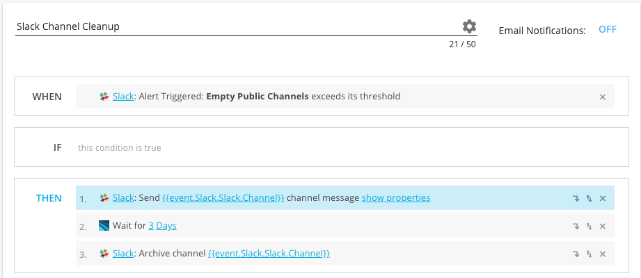 automatically clean up empty Slack channels